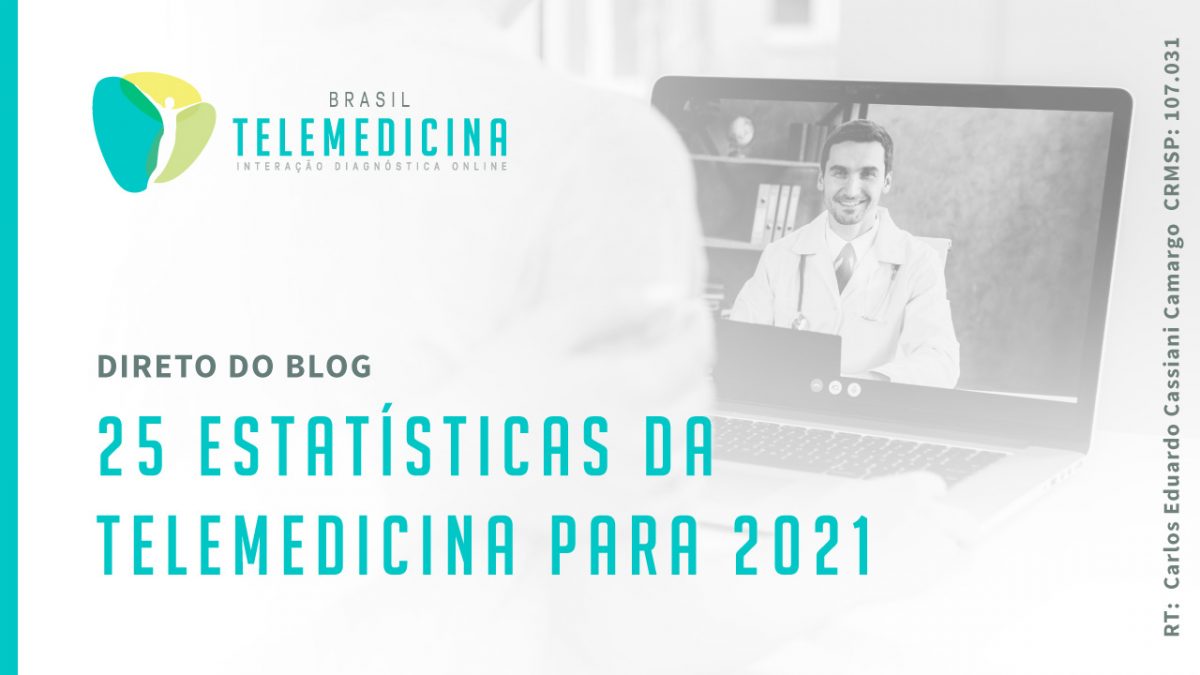 BrasilTelemedicina_Blog_25_Estatísticas_Compartilhamento-1200x675.jpg